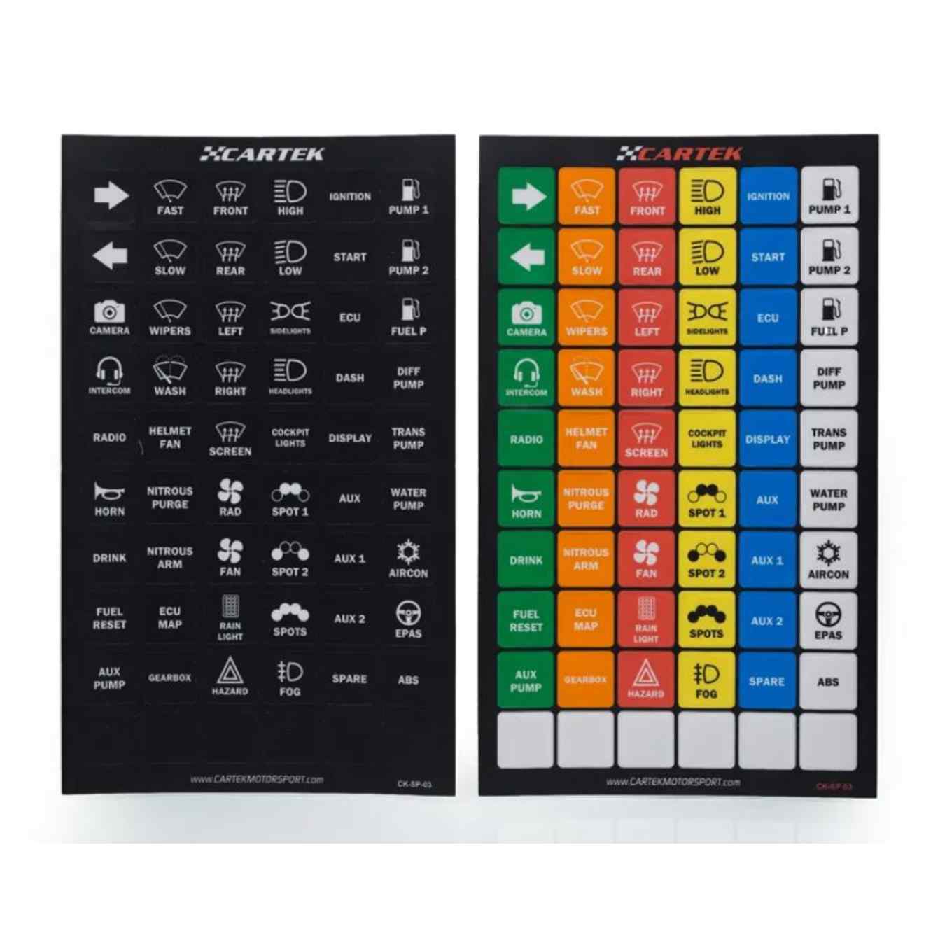 Autocollants pour panneau de distribution électrique (PDP) standard CK-SP-03