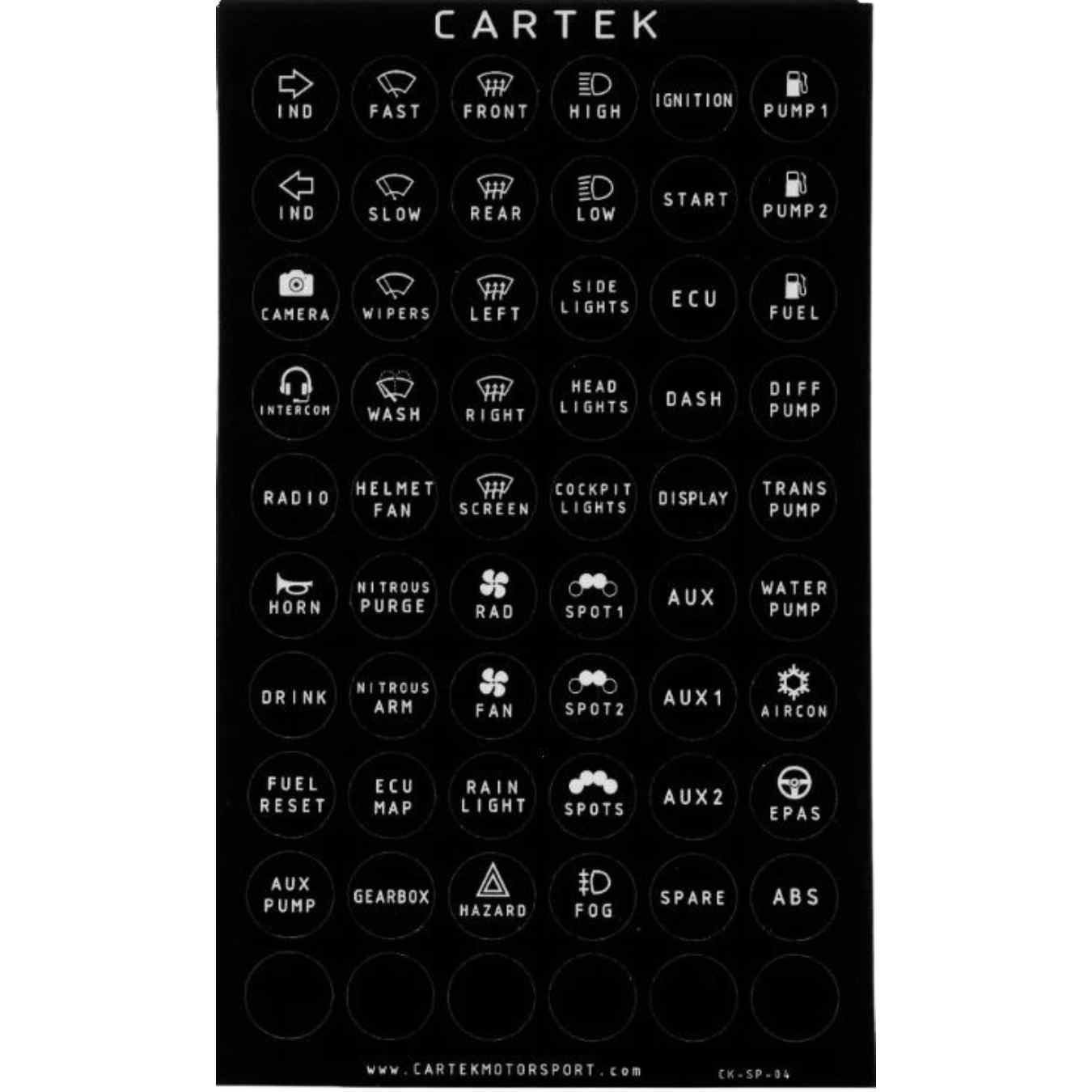 Autocollants pour panneau de distribution électrique (PDP) rétro CK-SP-05