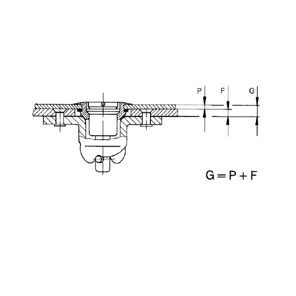 Fixation Camloc 4200