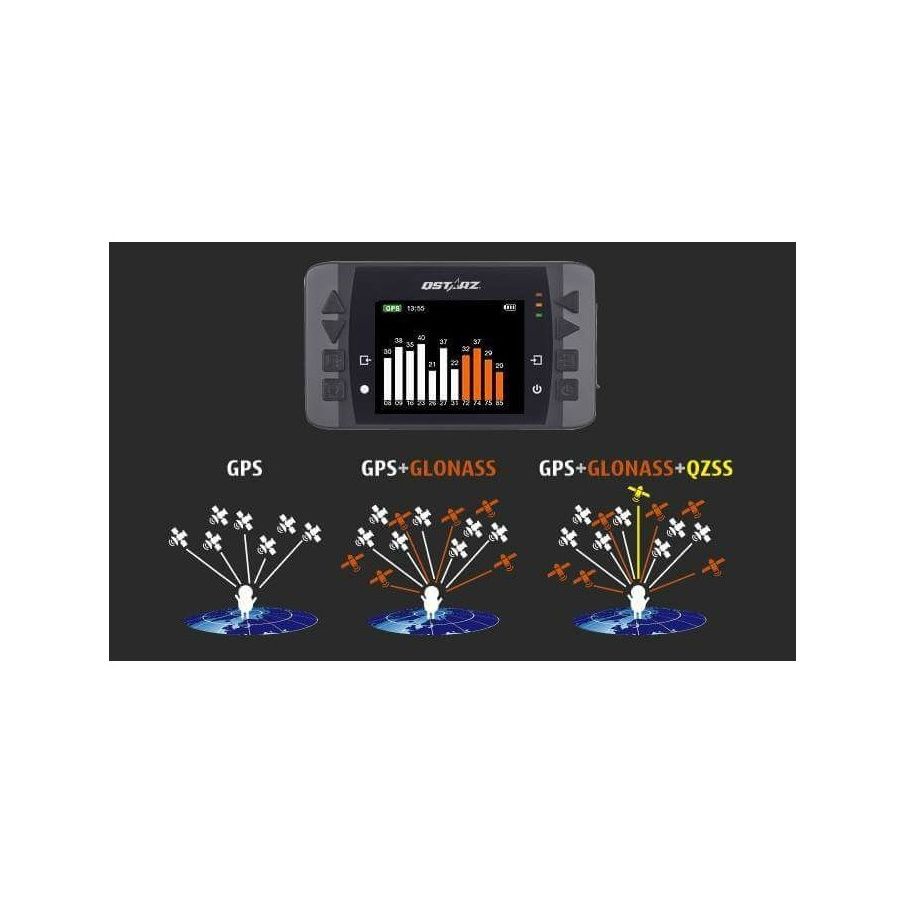 QSTARZ LT-6000S GPS data logging | ON ORECA Store