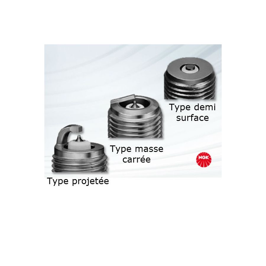 激安通販特集！ Spark 1.8 205 PEUGEOT for R5724-10 reference Racing NGK plug Tシャツ・アパレル