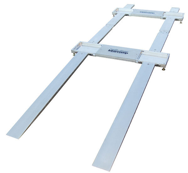 Plateforme de réglage INTERCOMP