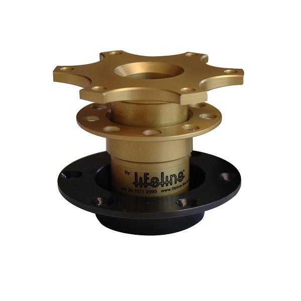 Quick system LIFELINE Groupe N 6 trous à visser