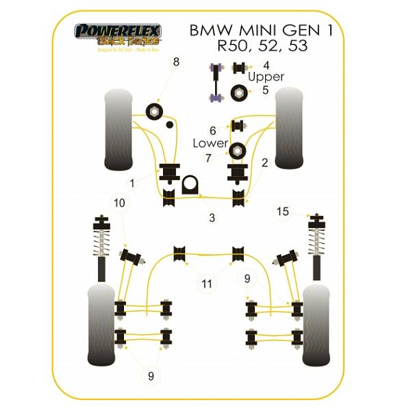 MINI GEN 1 PFF5-103BLK POWERFLEX BLACK SERIES STEERING RACK MOUNT
