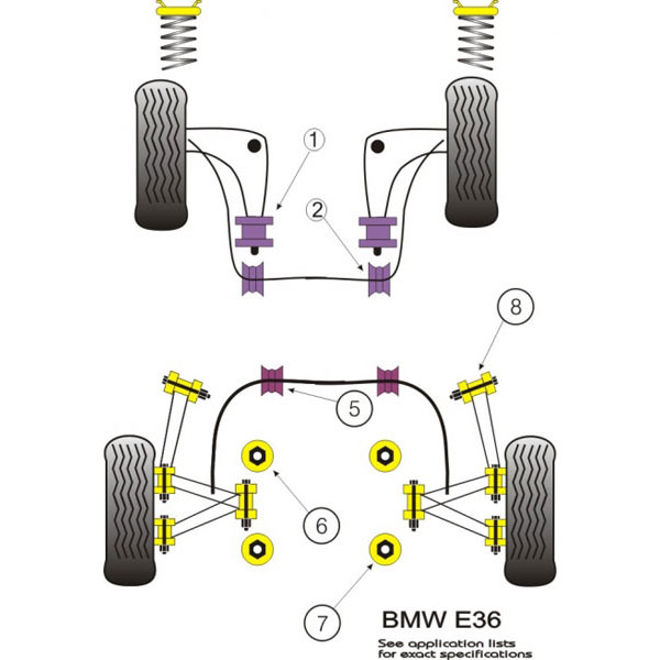 Powerflex Arrière à Bras Bush PFR5-3608 pour BMW E36 E46 série 3 Z4 M3