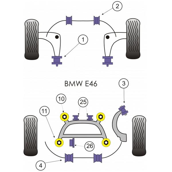 Powerflex Arrière à Bras Bush PFR5-3608 pour BMW E36 E46 série 3 Z4 M3 Powerflex Arrière à Bras Bush PFR5-3608 pour BMW E36 E46 série 3 Z4 M3