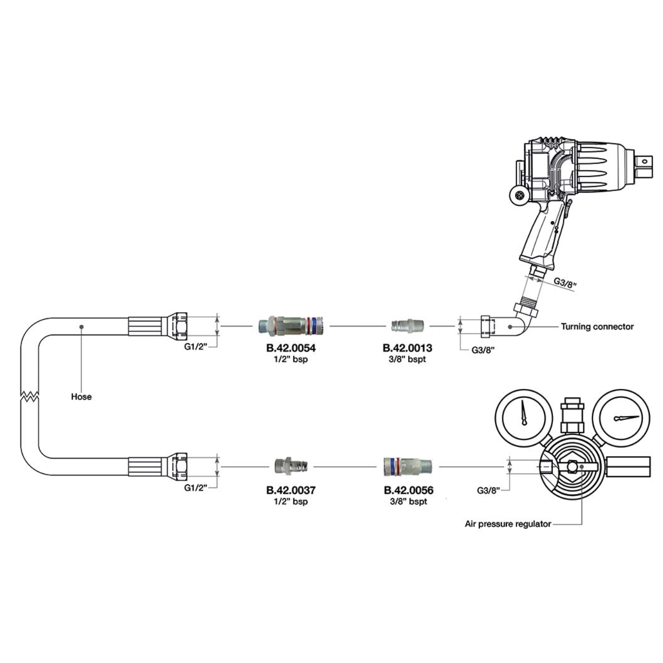 Raccord rapide ESAFE Diam. Inter.10,4MM 3/8 BSP Paoli