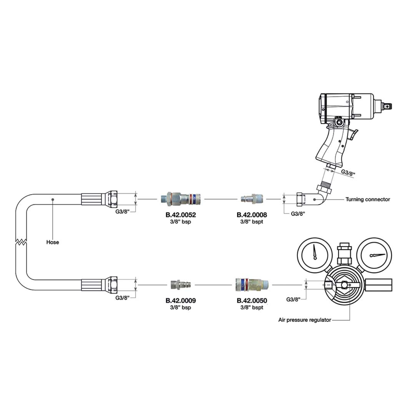 Raccord rapide ESAFE Diam. Inter.7,6MM 3/8 BSP Paoli