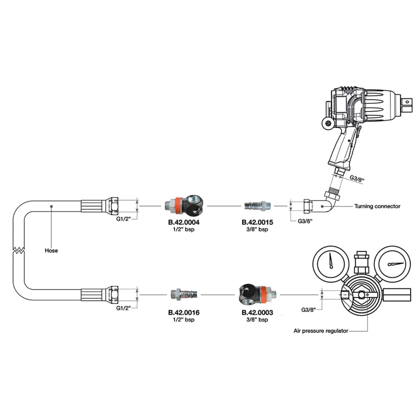 Raccord rapide TST EUROPE Diam. Inter.11MM 3/8 BSP Paoli