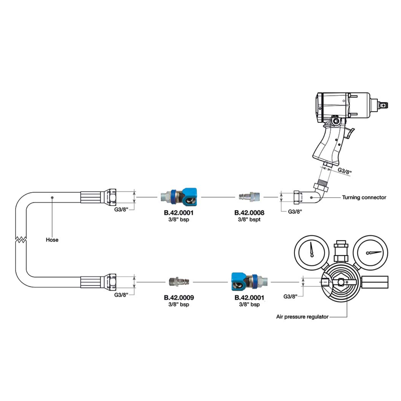 Raccord rapide TST EUROPE Diam. Inter.7,6MM 3/8 BSPT Paoli