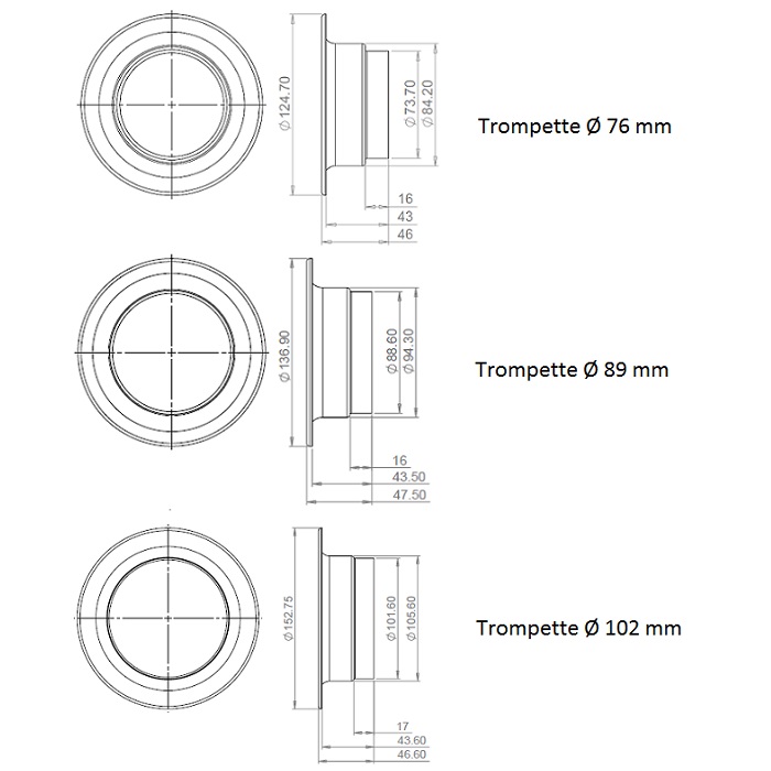Ecope type trompette REVOTEC pour gaines boa