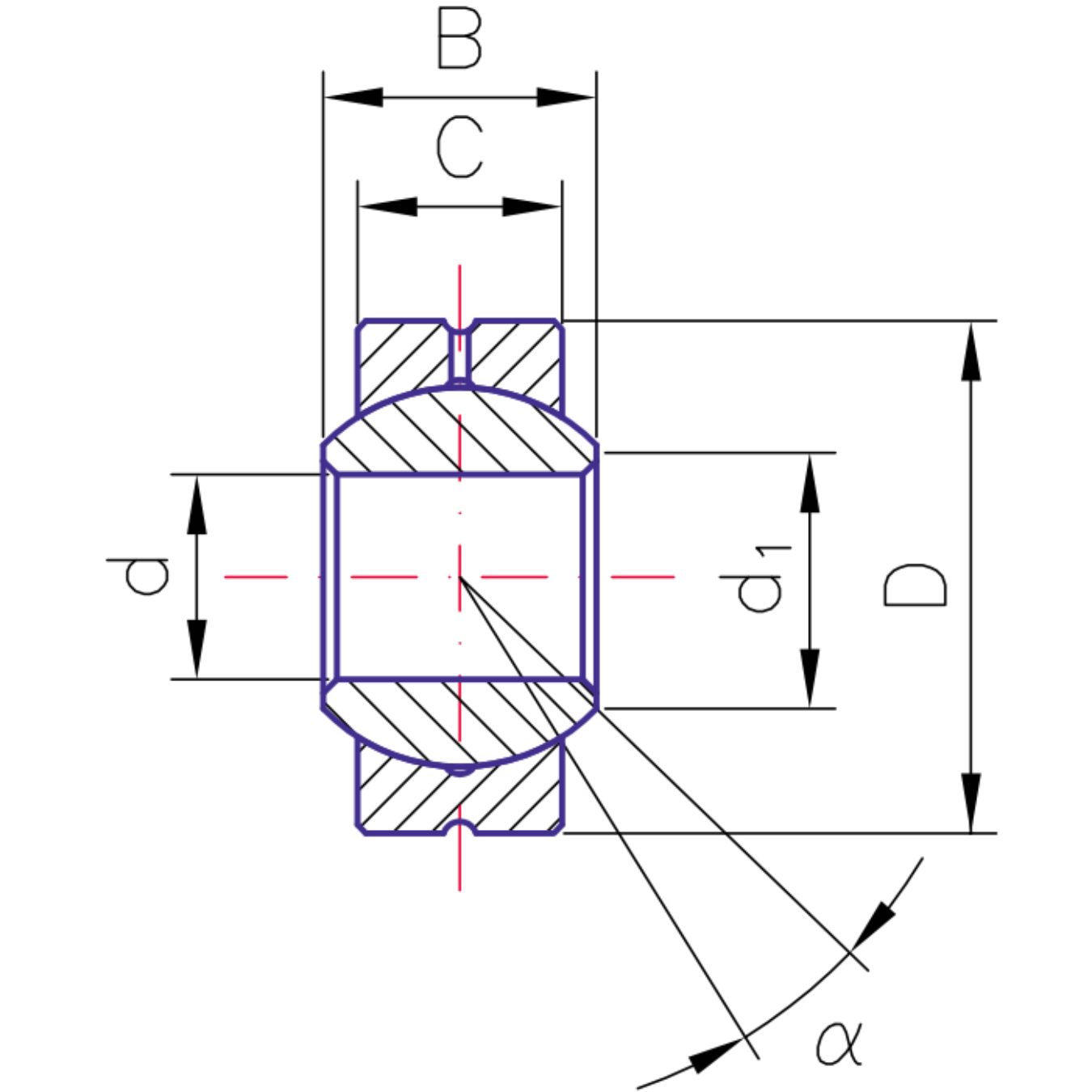 Rotule sphérique graissée ASKUBAL S_326