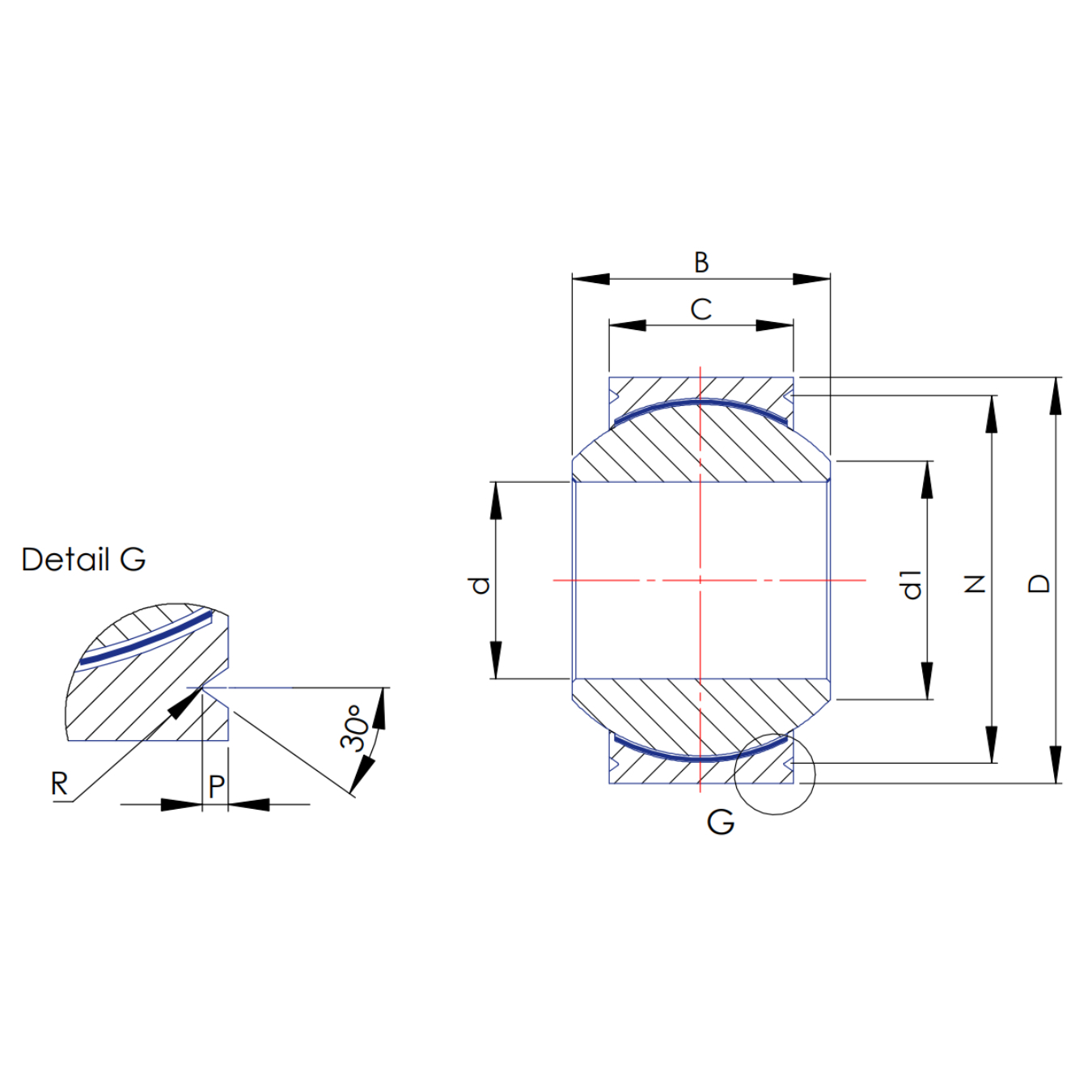 Rotule sphérique impériale sans entretien ASKUBAL S_575
