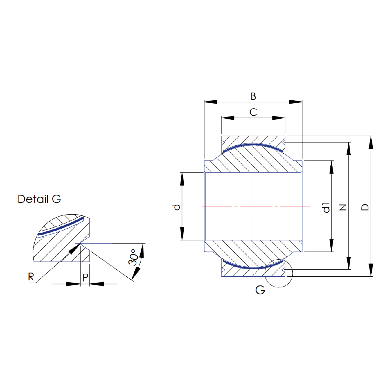 Rotule sphérique impériale sans entretien ASKUBAL S_570