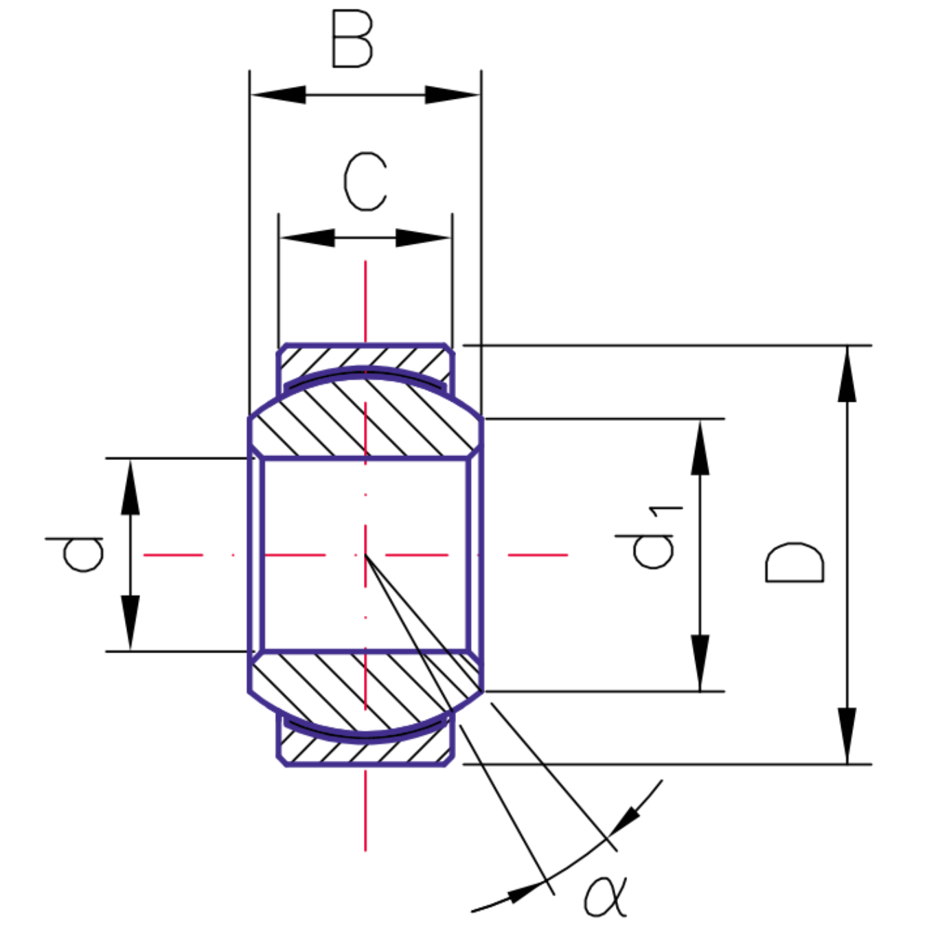 Rotule sphérique impériale sans entretien ASKUBAL S_525