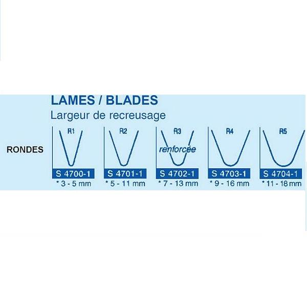 Lame pour retailleuse ronde
