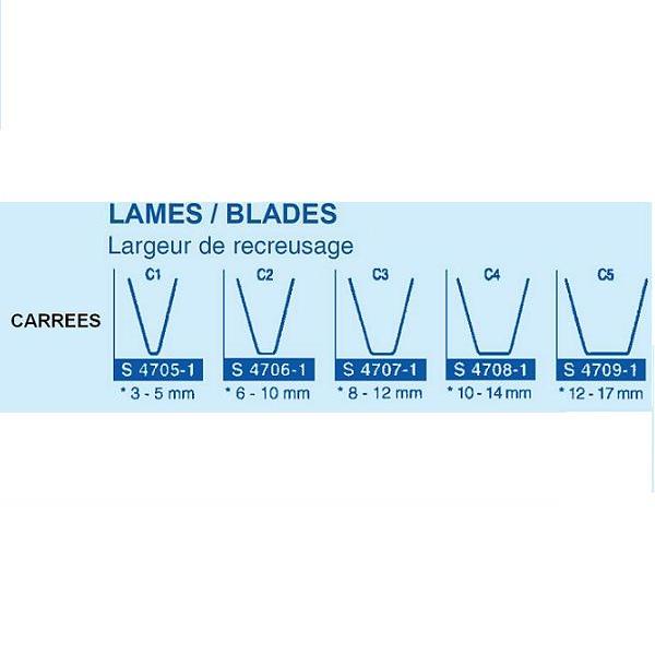 Lame pour retailleuse carrée