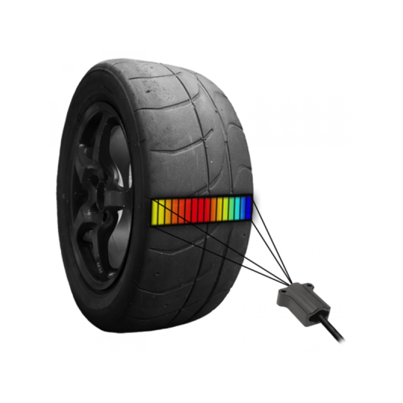 Capteurs de température des pneus RACELOGIC