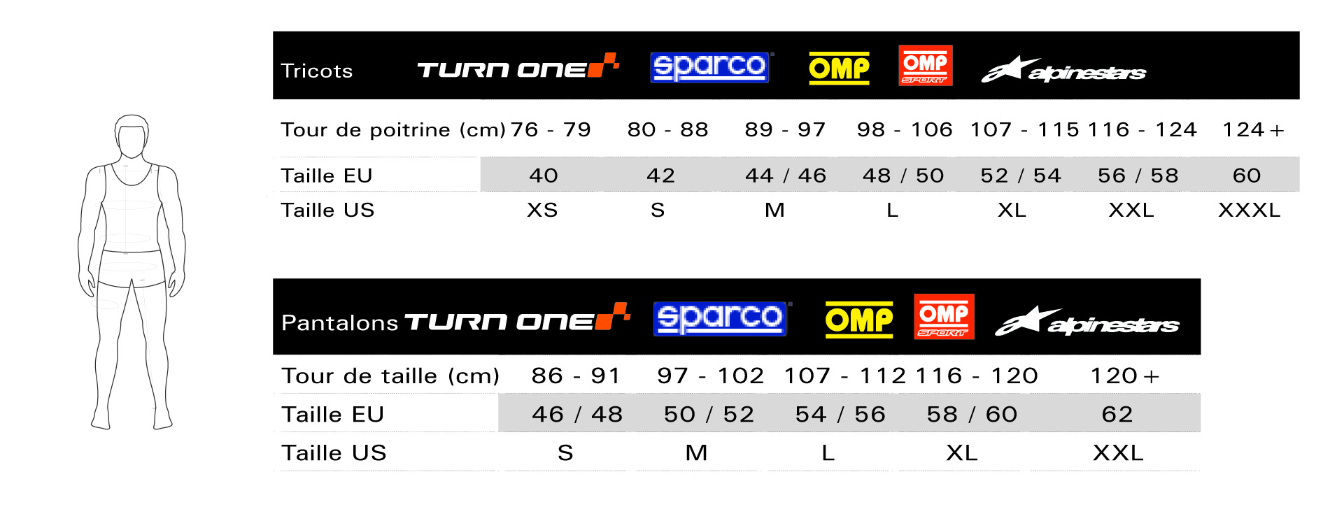 Size guide Caleçon long OMP SPORT FIA 8856-2000